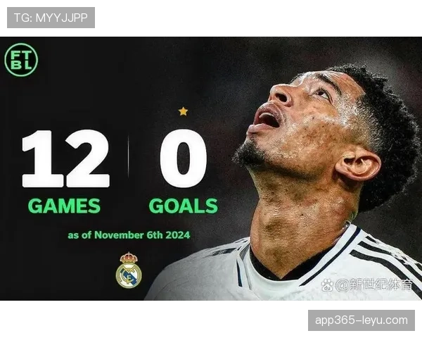 贝林厄姆欧冠淘汰赛关键比赛影响力分析