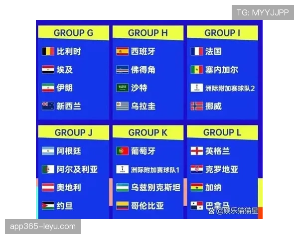 加拿大队2026世界杯前景分析：能否借主场之利突破小组赛