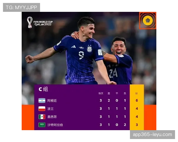 2026世界杯C组积分榜最新情况分析