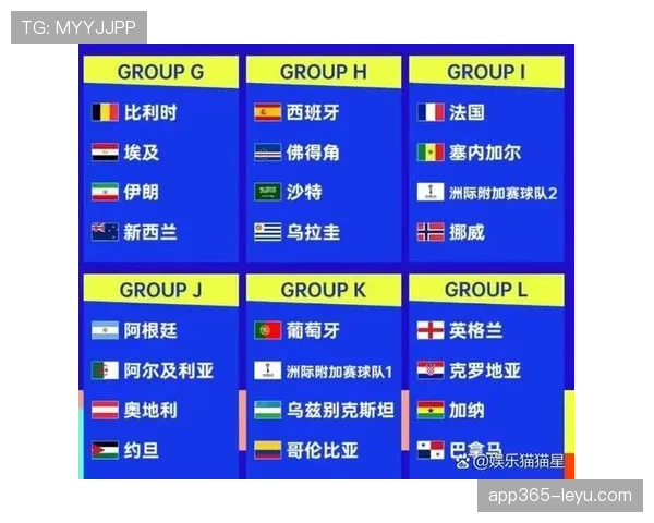 2026世界杯淘汰赛赛制整理:时间、轮次与晋级规则